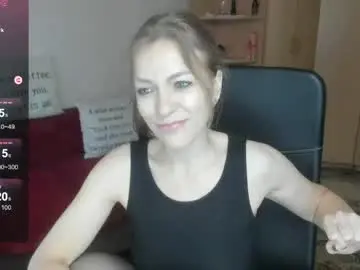 Chaturbate Sex Cam of sirenasilk