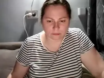 Chaturbate Adult Webcam of candycream74