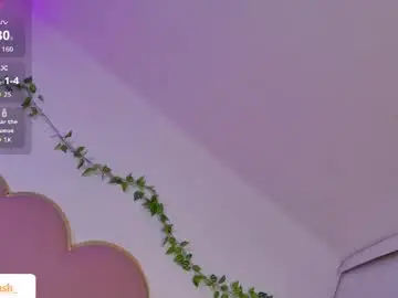 Chaturbate Adult Webcam of emmacrush