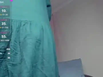 Chaturbate Nude Webcam of sami_spanks