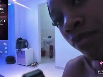 Chaturbate Sex Chat of hannah_willian