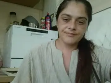 Chaturbate Nude Webcam of hotangelsss