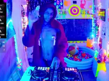 Chaturbate Live Porn of goddess_six