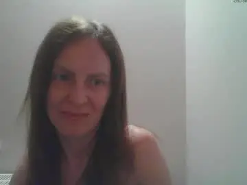 Chaturbate Live Sex of annawetpassion