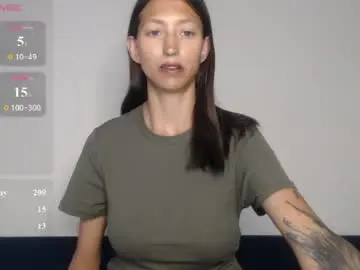 Chaturbate Sex Chat of sexy_seld
