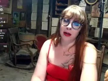 Chaturbate Live Porn of mistressthrope
