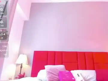 Chaturbate Free Porn Cam of melissa_koster