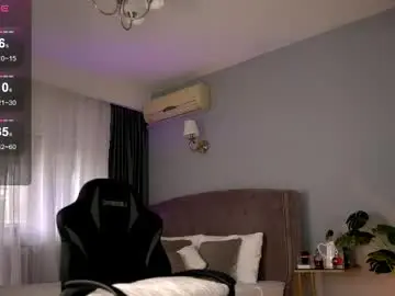 Chaturbate Adult Webcam of playful_issa