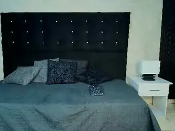 Chaturbate Free Live Porn of amber_miller7_