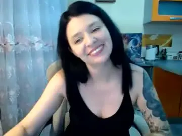 Chaturbate Sex Chat of kris_again