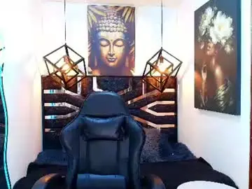 Chaturbate Private Sex Chat of redhotter_