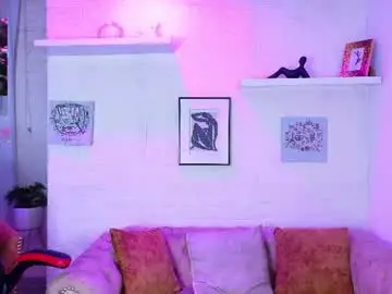 Chaturbate Adult Webcam of redhotter_