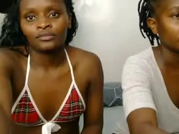 Chaturbate Private Sex Chat of cecile_scarlet