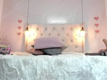 Chaturbate Adult Webcams of nezukokamado1_