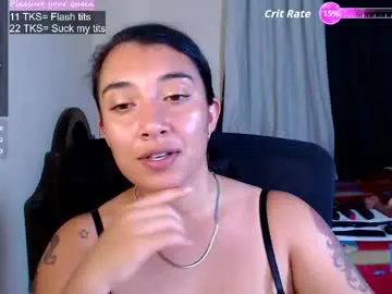 Chaturbate Sex Chat of robin_h00t
