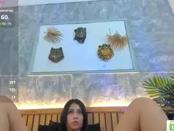 Chaturbate Adult Video Chat of sophie_sweet8