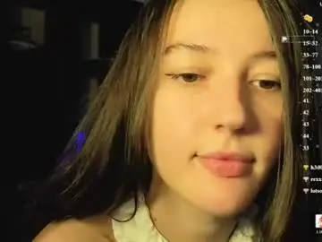 Chaturbate Live Sex Cam of bellaward2