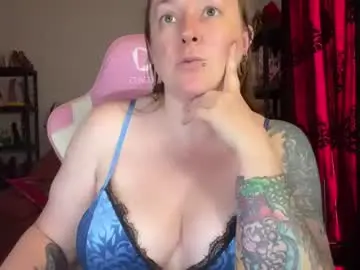 Chaturbate Private Sex Chat of kissica