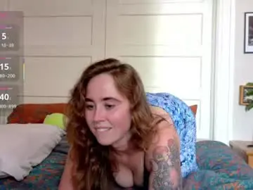 Chaturbate Nude Webcam of wutangwendy