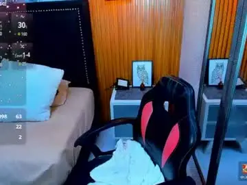 Chaturbate Free Porn Cam of alixablake