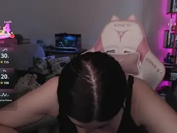 Stripchat Private Sex Chat of SexyWitch_666